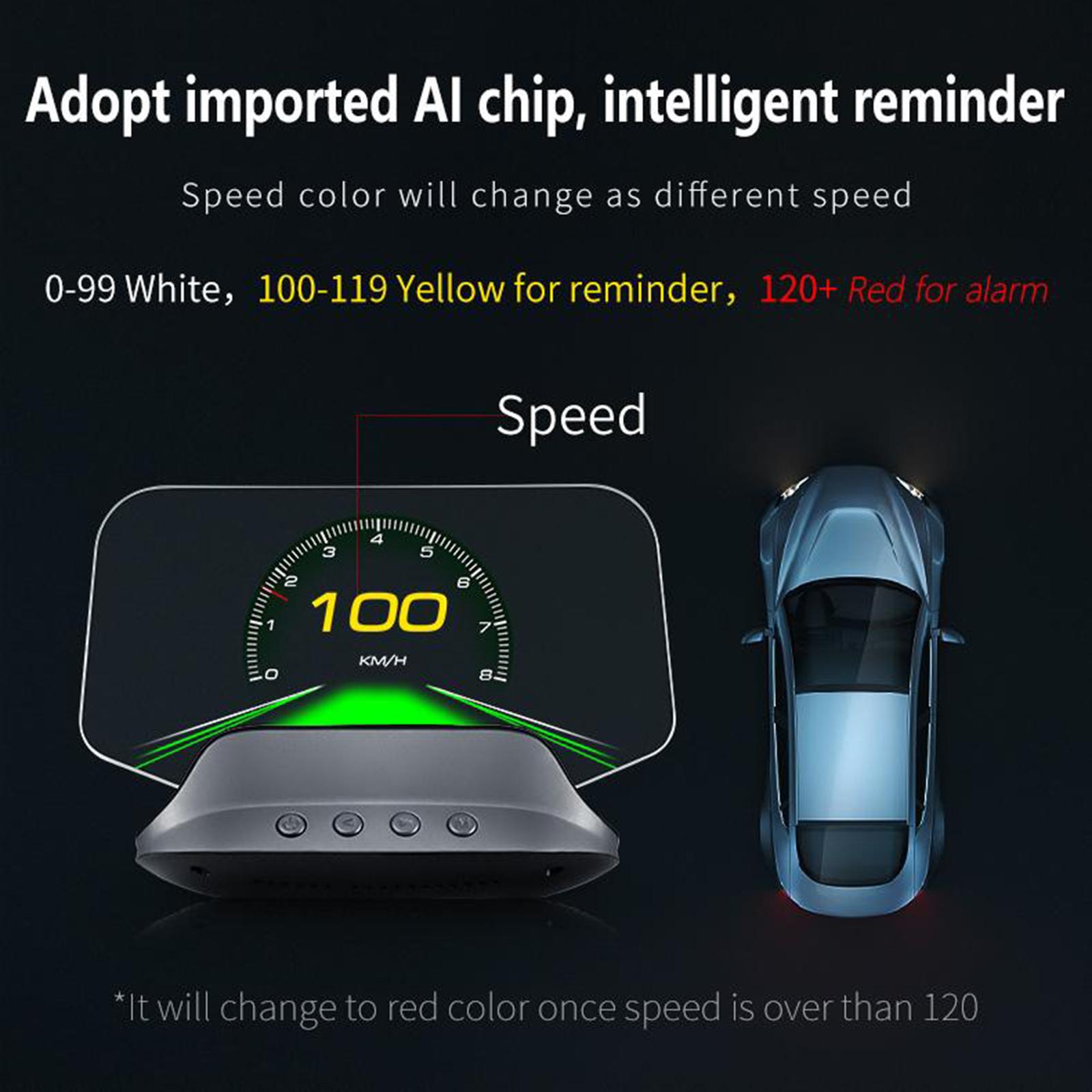 Hud Speedometer Digital Universal - OBD2 Gps Hud Speedometer Digital Layar