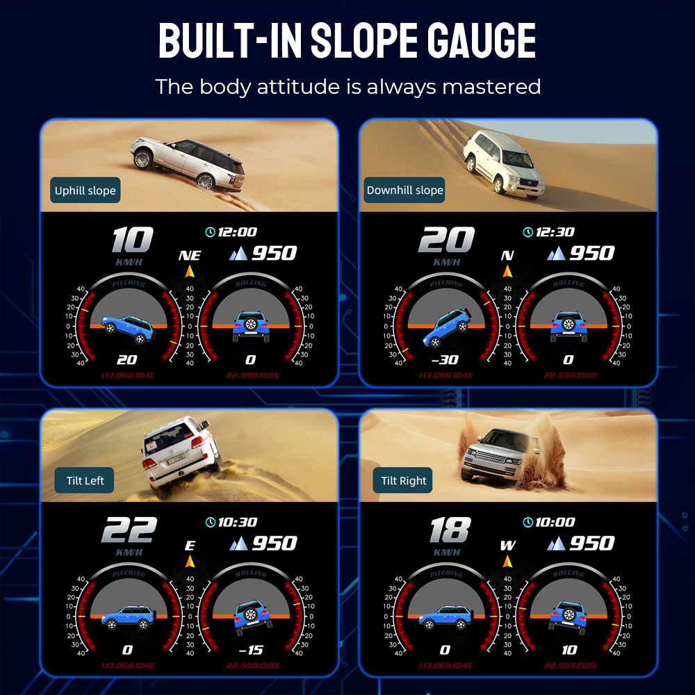 P2 OBD2 HUD jam tampilan kepal - Car Hud Head Up Display Gps ulasan dan harga