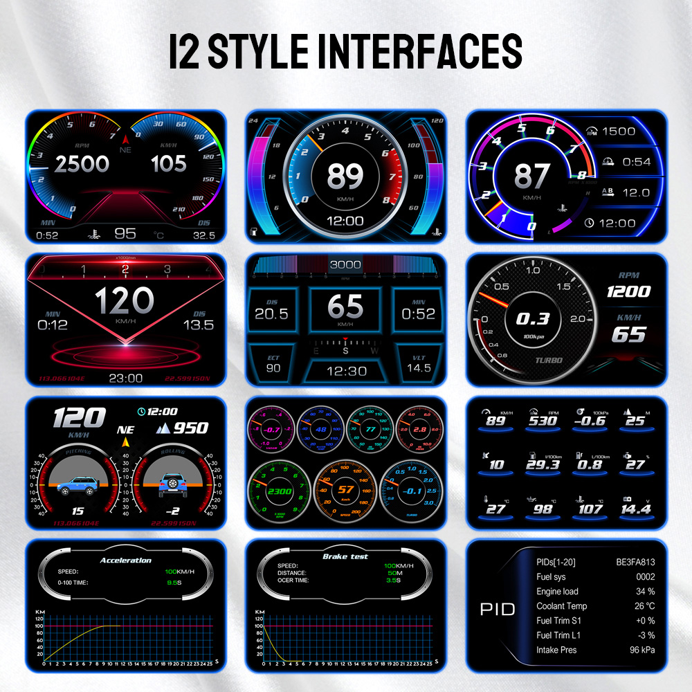 P2 OBD2 HUD jam tampilan kepal - Car Hud Head Up Display Gps ulasan dan harga