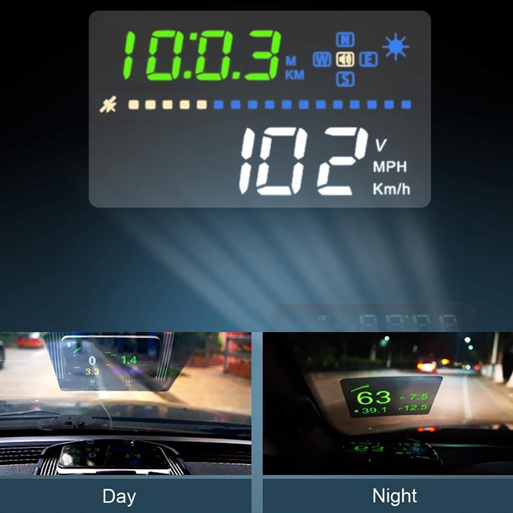 Film Reflektif Anti Silau untu - Hud Reflection Film Windshield ulasan dan harga
