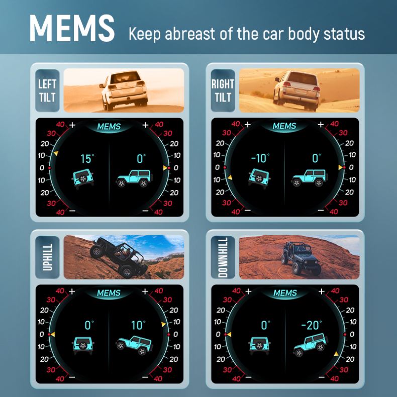 OBD A700 Panel Instrumen Pinta - Hud Speedometer Digital Universal ulasan dan harga