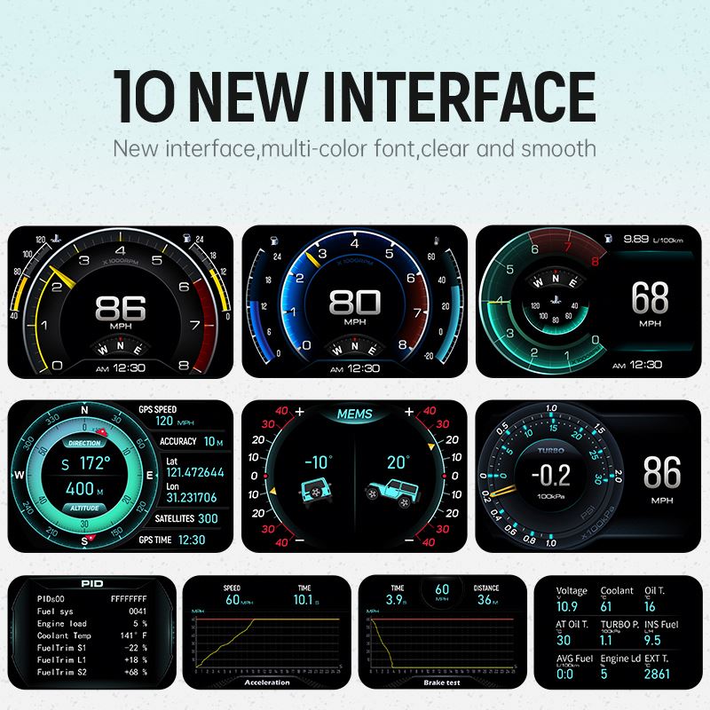 OBD A700 Panel Instrumen Pinta - Hud Speedometer Digital Universal ulasan dan harga