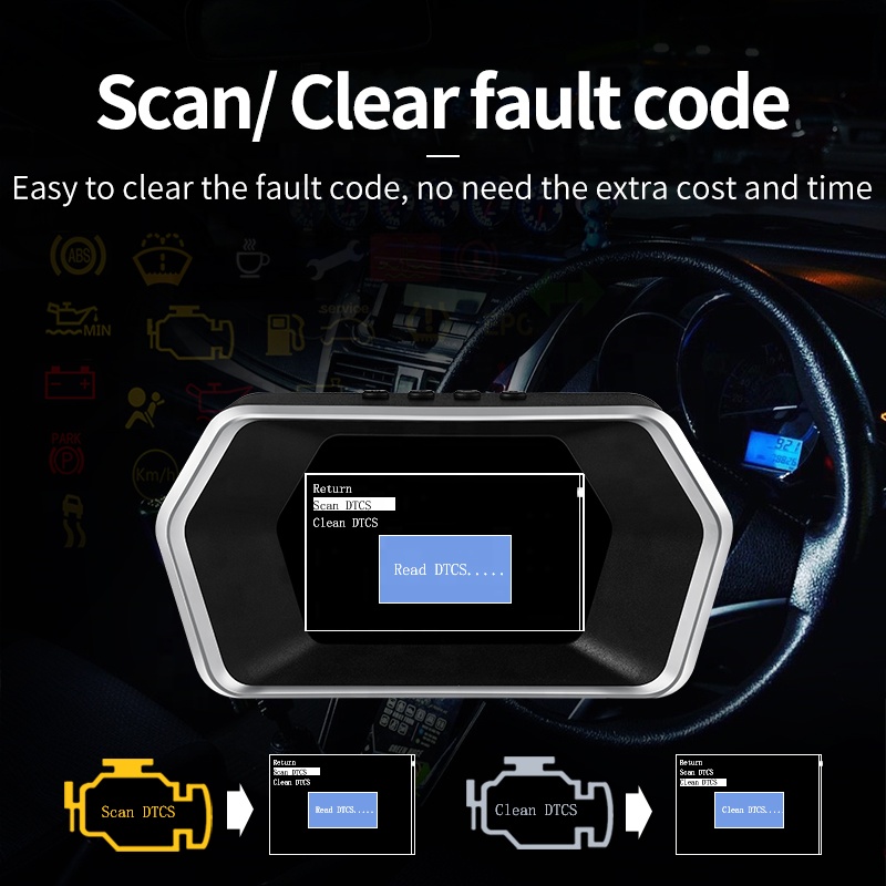 Alat Ukur Mobil P17 OBD2 Gauge - Hud Obd2 Multi Function Alarm ulasan dan harga