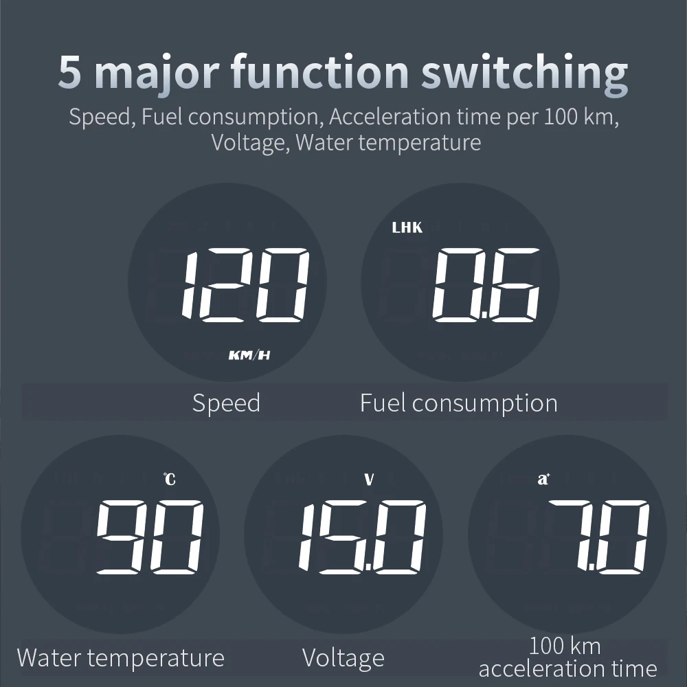 B1OBD2 EOBD HUD Proyektor Digi - Hud Obd2 Multi Function Alarm ulasan dan harga