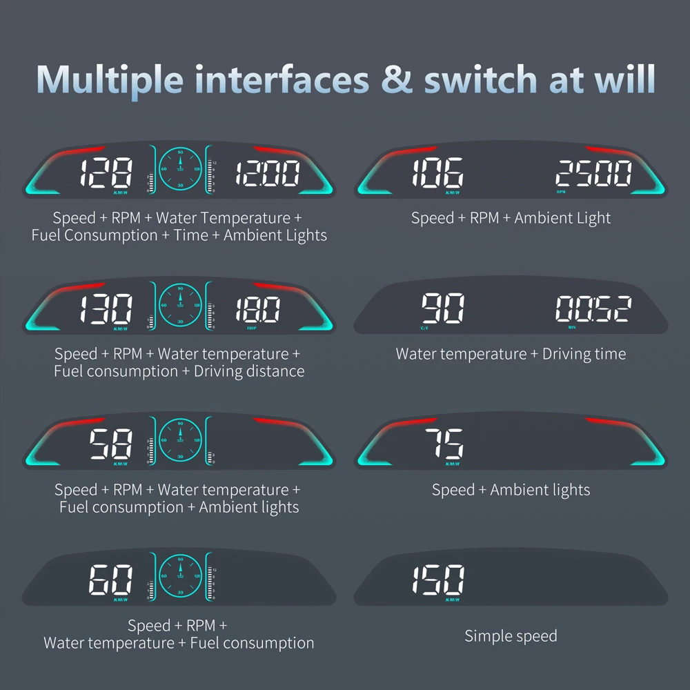 G3 GPS / B3 OBD HUD Speedomete - Car Heads Up Display Navigation ulasan dan harga