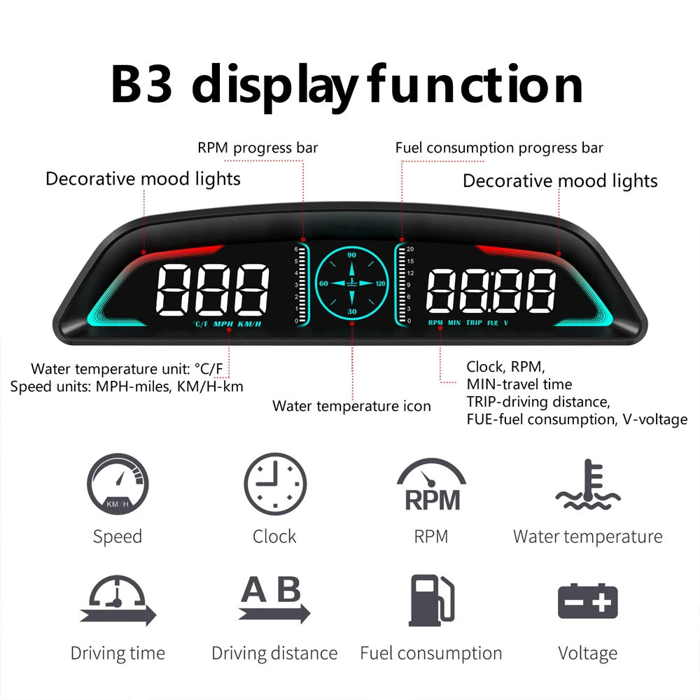 G3 GPS / B3 OBD HUD Speedomete - Car Heads Up Display Navigation ulasan dan harga