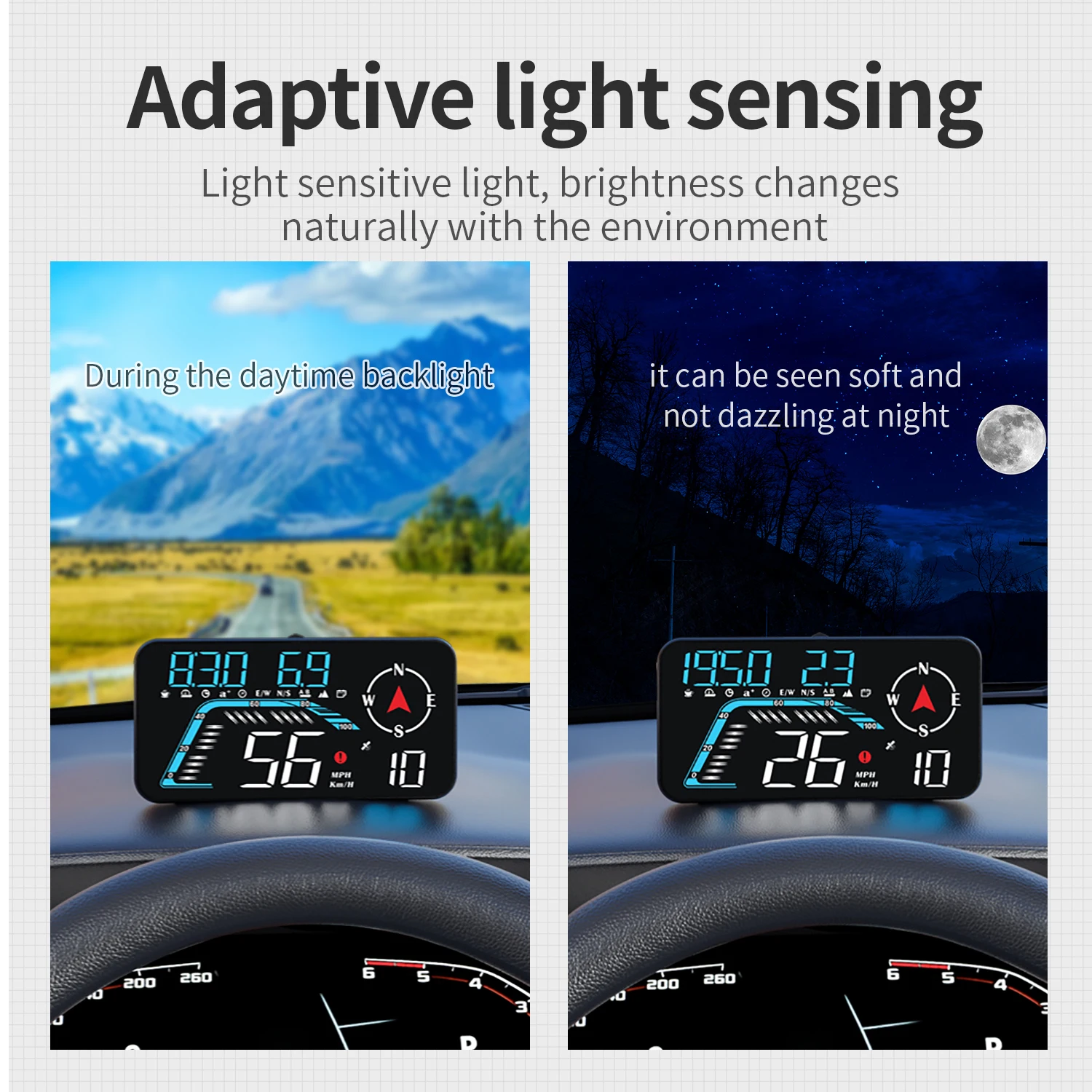 Head Up Display (HUD) GPS G12  - Car Hud Head Up Display Gps ulasan dan harga