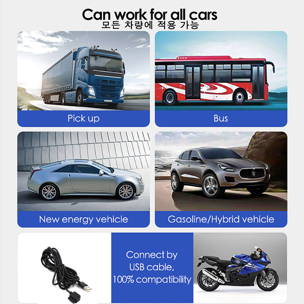 GPS Mobil Digital Speedometer  - Car Heads Up Display Navigation ulasan dan harga