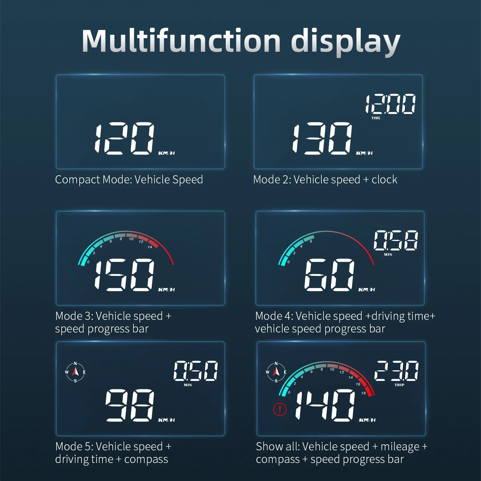 M22 A8 M8 Monitor Kecepatan HU - Car Hud Head Up Display Gps ulasan dan harga
