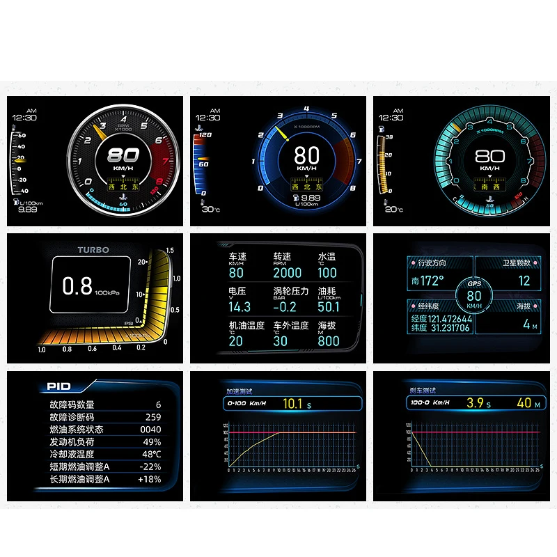 A600 HUD Mobil, Komputer Dasbo - Hud Obd2 Multi Function Alarm ulasan dan harga