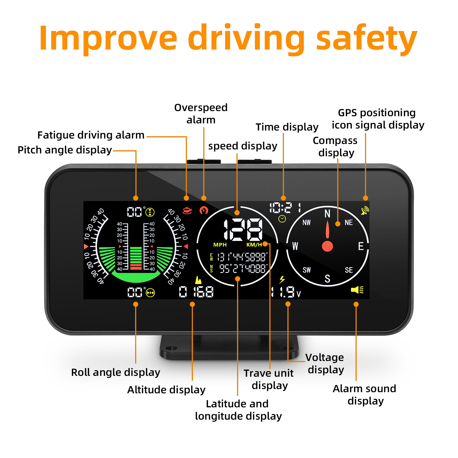 %HUD Mobil Pintar Baru, Inclin - Car Heads Up Display Navigation ulasan dan harga