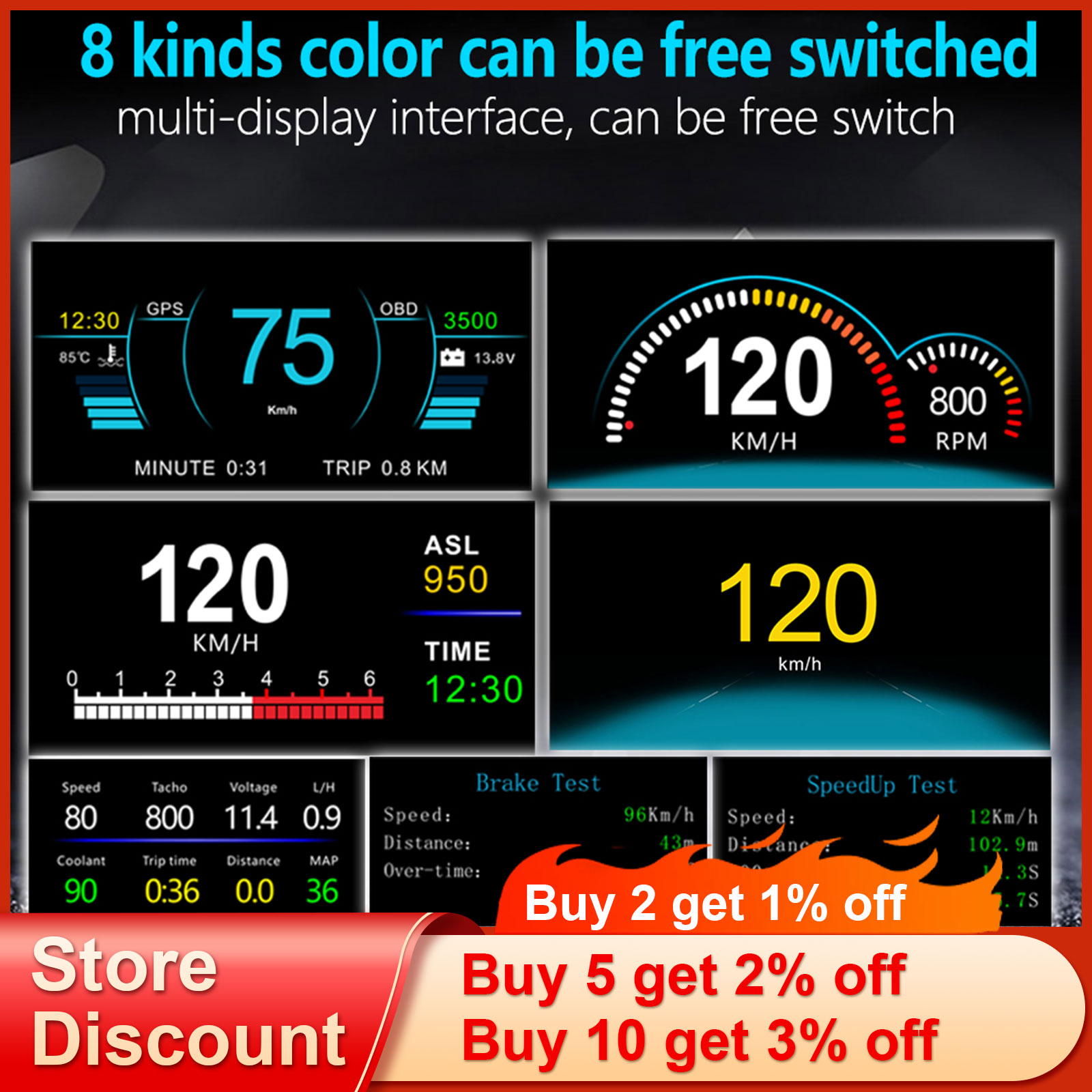 Iklan C1 Tampilan Kepala Mobil - Car Heads Up Display Navigation ulasan dan harga
