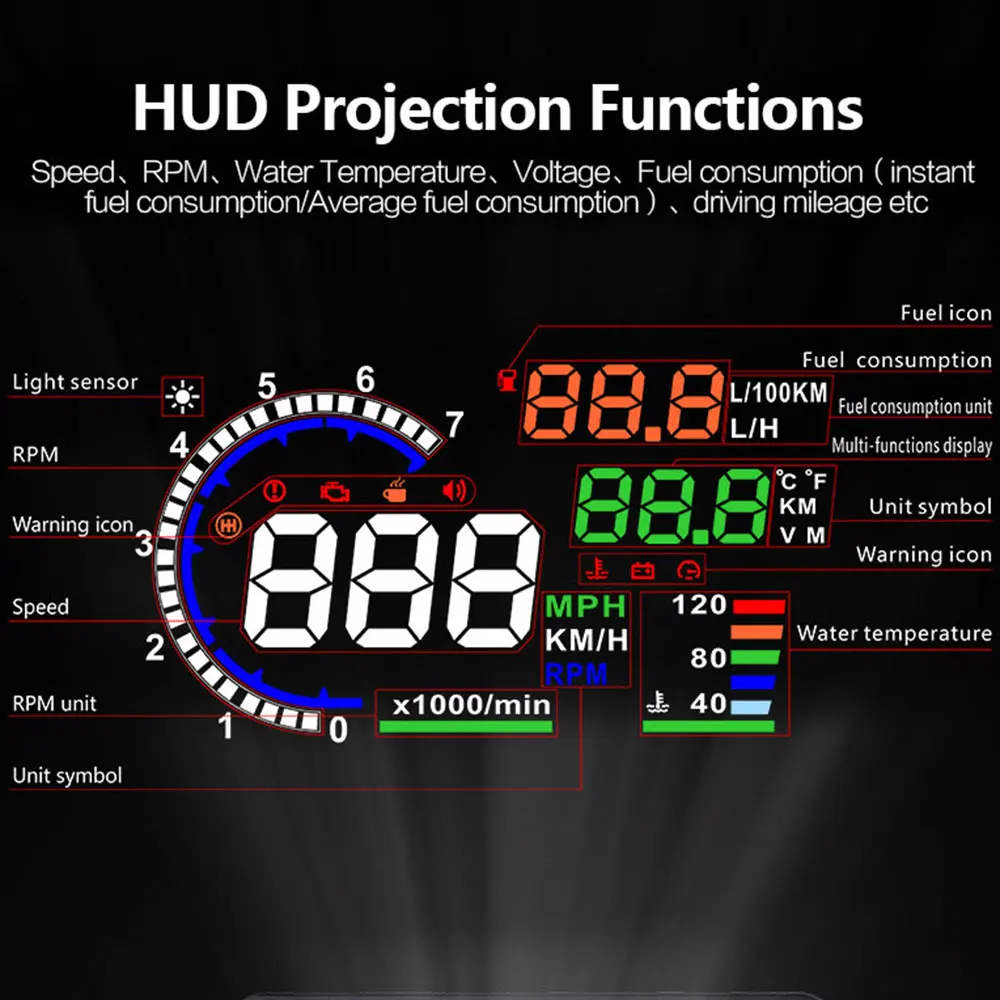 A8 OBD HUD Head-up Display Spe - Obd2 Hud Speedometer Projector ulasan dan harga