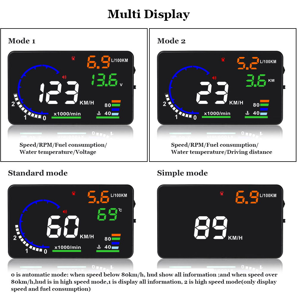 A8 HUD Mobil, Layar Proyektor  - Obd2 Hud Speedometer Projector ulasan dan harga