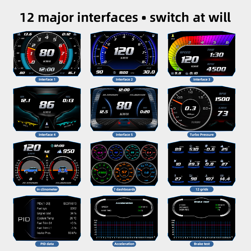 HUD P1 OBD2 displai Speedomete - Obd2 Hud Speedometer Projector ulasan dan harga