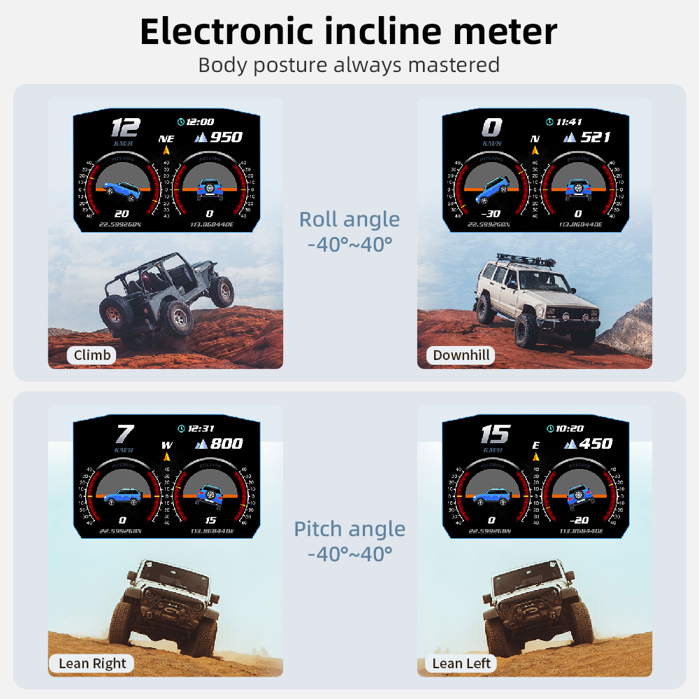HUD P1 OBD2 displai Speedomete - Obd2 Hud Speedometer Projector ulasan dan harga